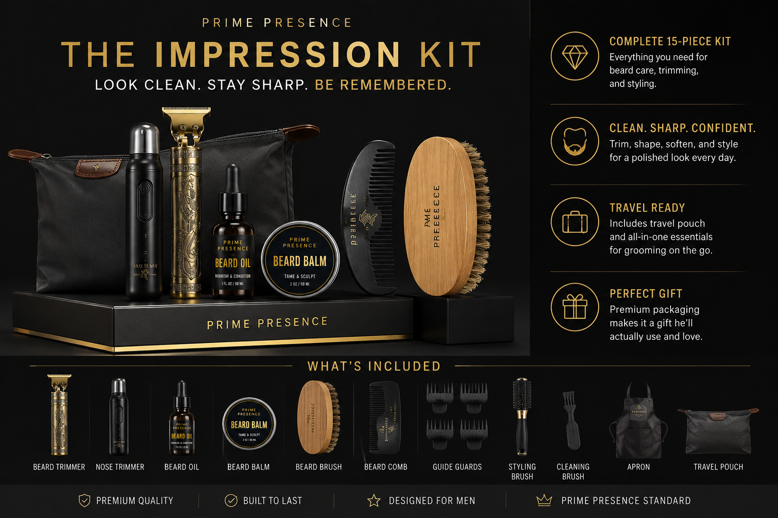 The Impression Kit